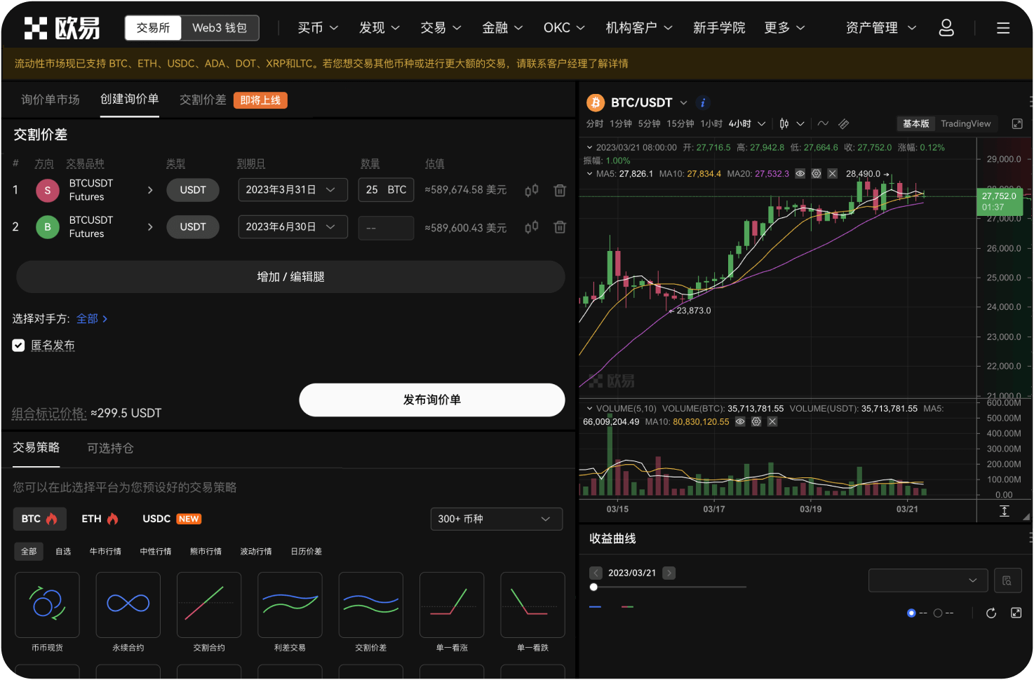 非农数据公布后k线会如何反应